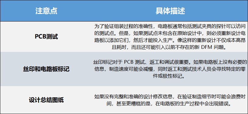 PCB布局注意点