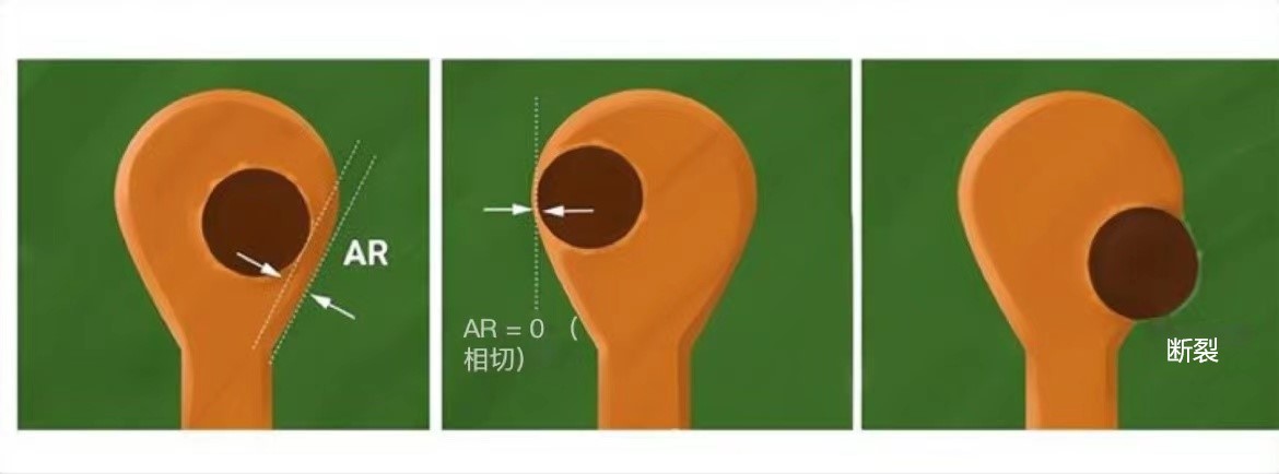 钻到铜间隙