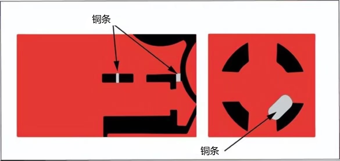 PCB板上的铜条