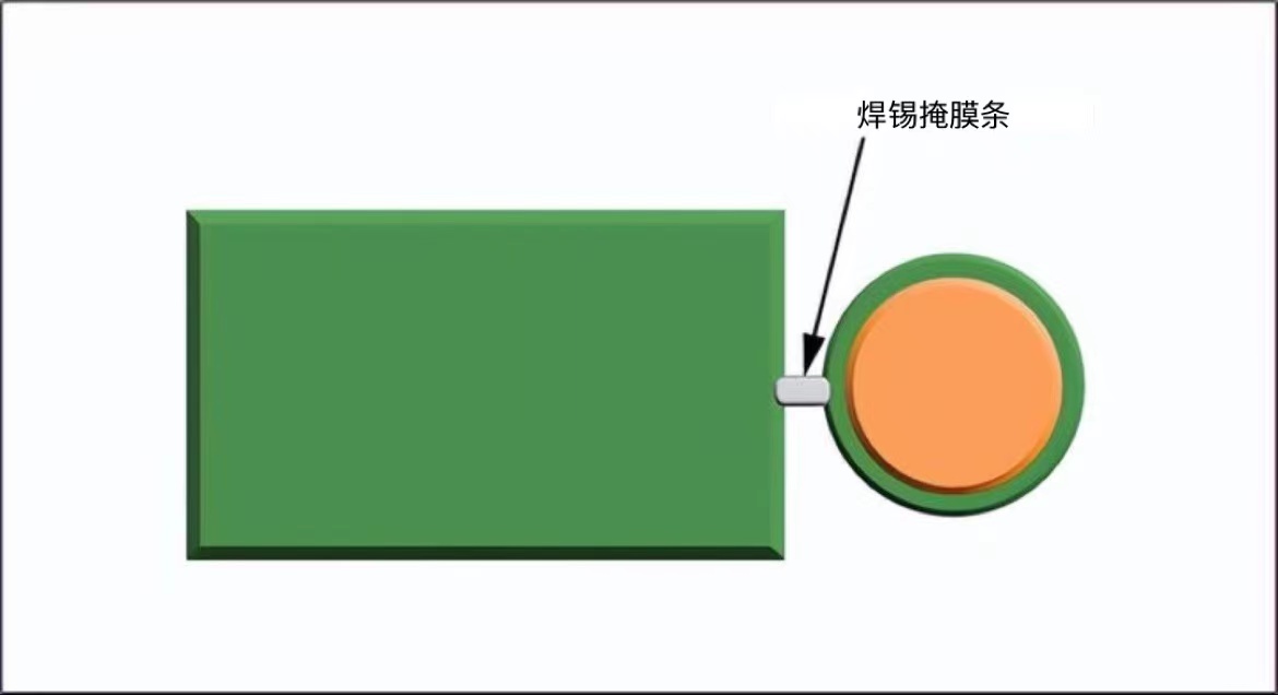 阻焊条的 CAM 快照