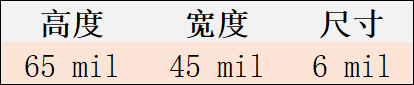 线宽和文本高度表