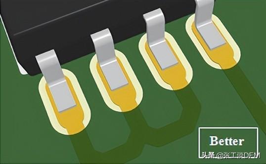 PCB板上的焊盘图